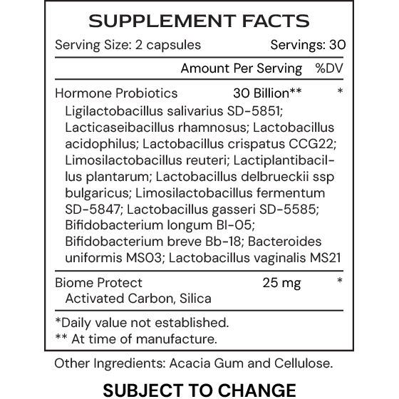 Hormone µBiomic