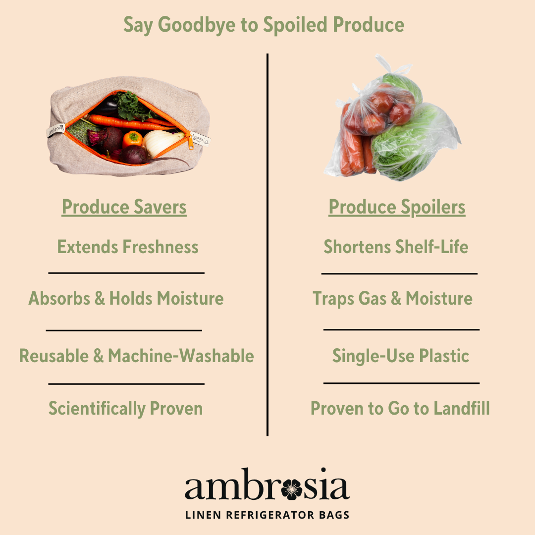 Ambrosia Linen Refrigerator Bag for Leafy Greens