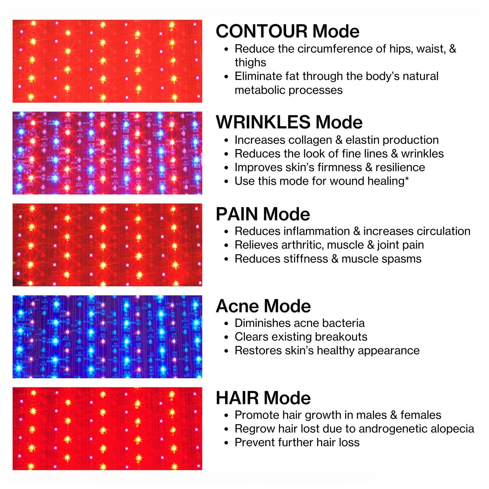 Celluma Elite System