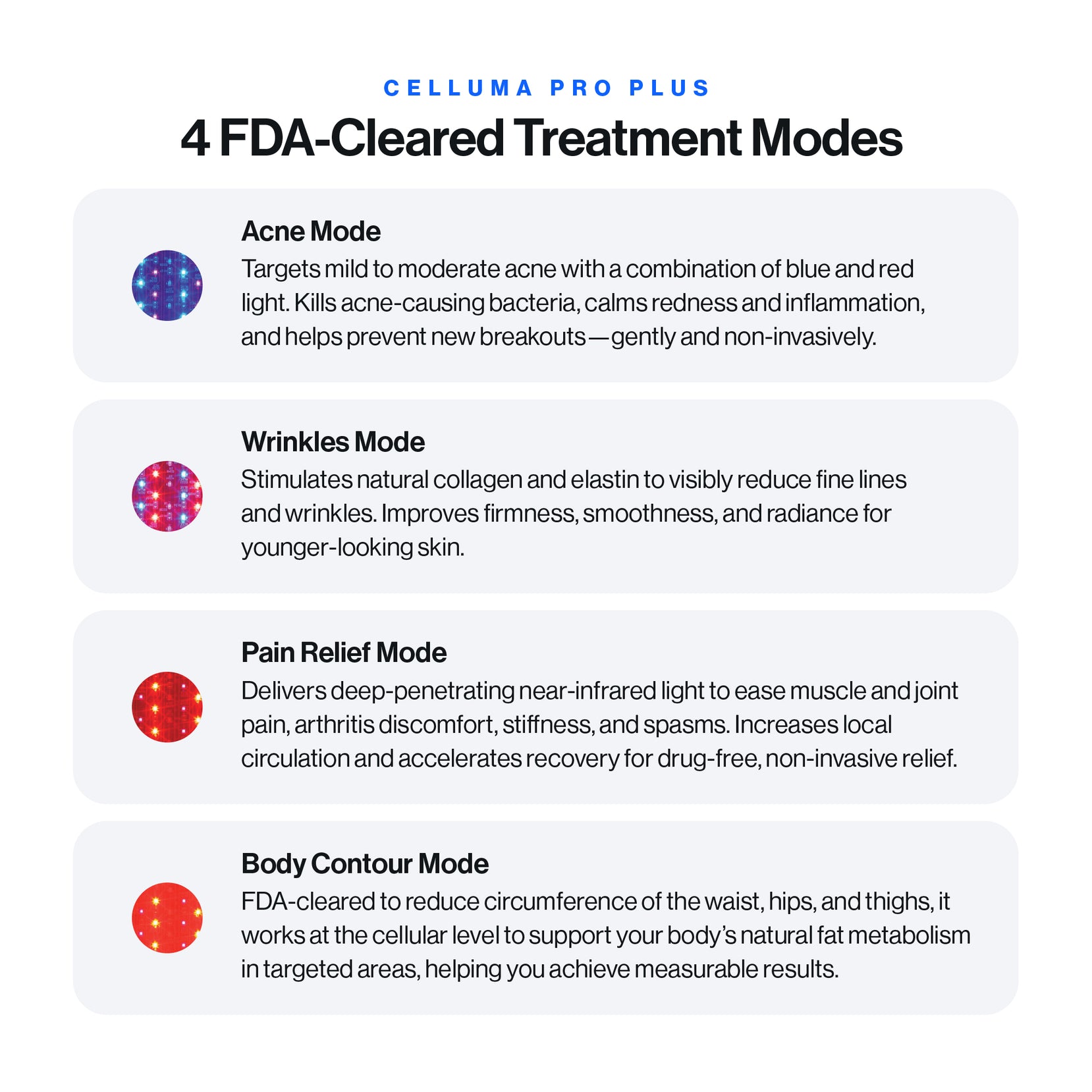 Celluma PRO PLUS — 4 FDA-cleared treatment modes