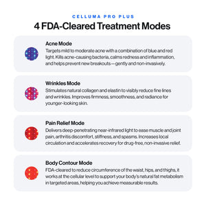 Celluma PRO PLUS — 4 FDA-cleared treatment modes