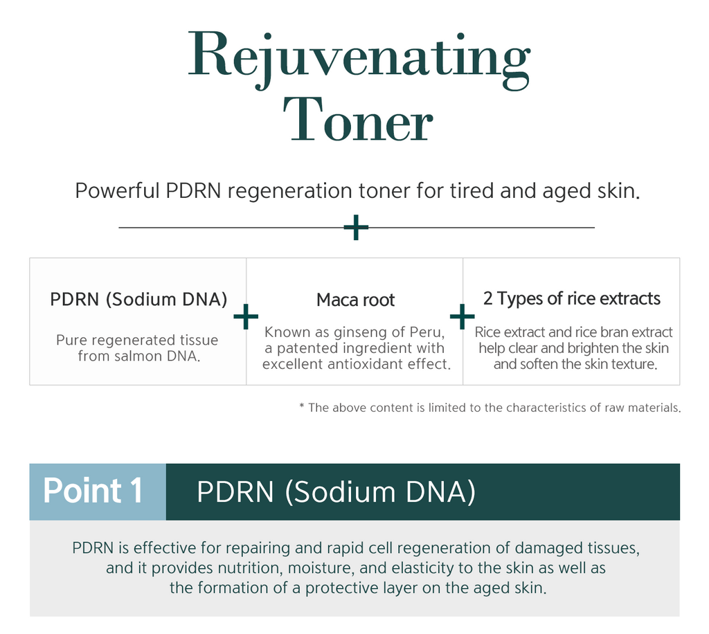 Dr. esthé Rejuvenating Toner ingredient overview 2
