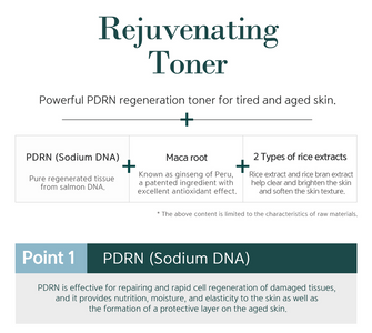 Dr. esthé Rejuvenating Toner ingredient overview 2