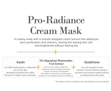 Pro Radiance Cream Mask details 2
