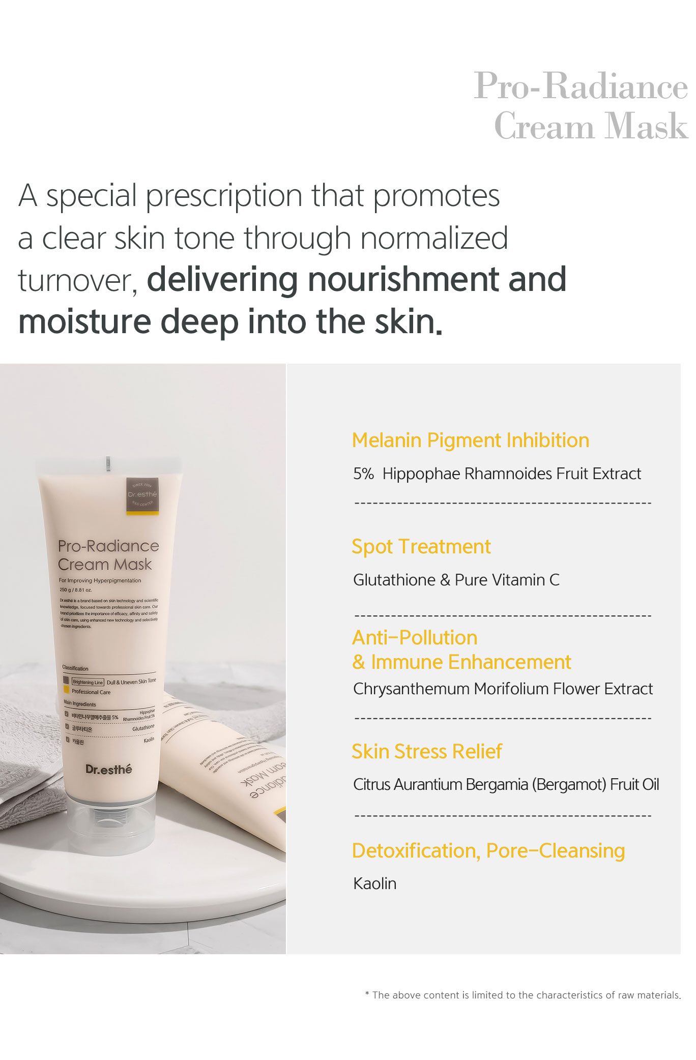 Pro Radiance Cream Mask ingredient overview